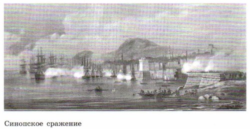 ��������� ��������