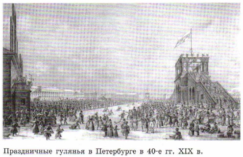 ����������� ������� � ���������� � 40-� ��. XIX �.