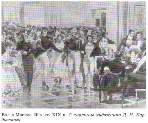 ��� � ������ 20-� ��. XIX �. � ������� ��������� �. �. �����������