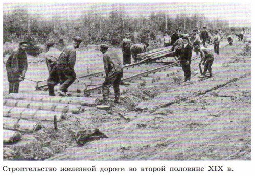 ������������� �������� ������ �� ������ �������� XIX �.