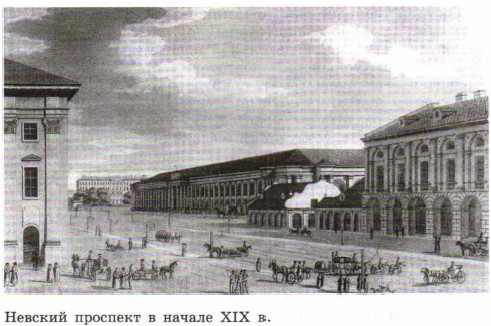 ������� �������� � ������ XIX �.