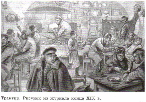 �������. ������� �� ������� ����� XIX �.