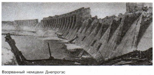 ���������� ������� ���������