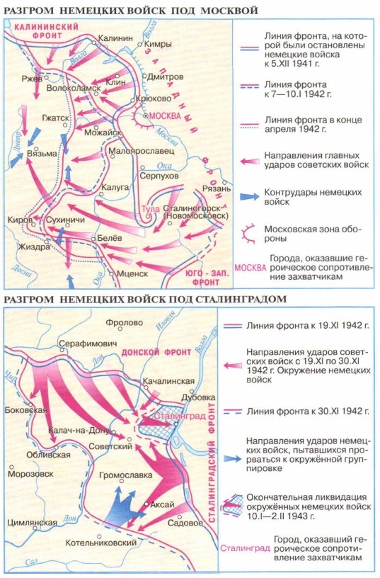 ������� �������� ����� ��� �������