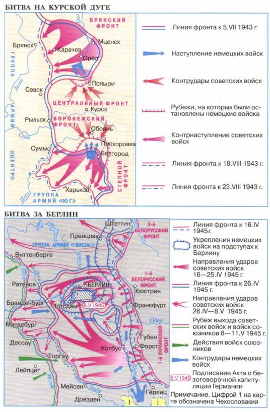 ����� �� ������� ����