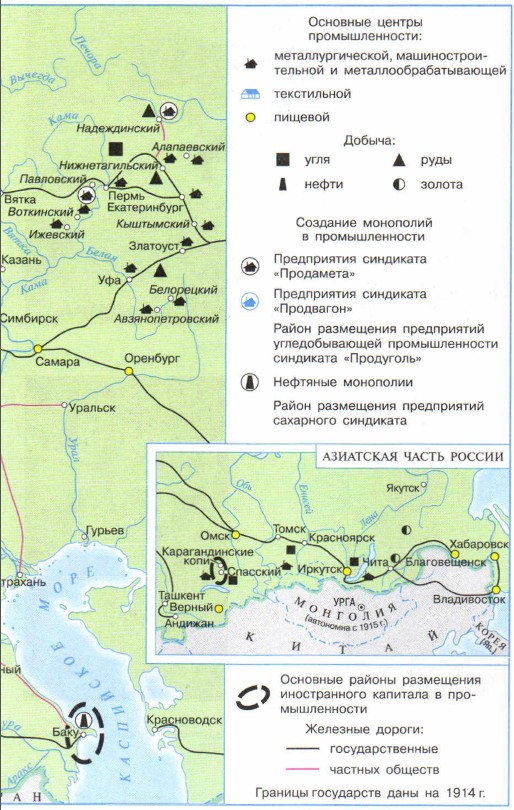 ������������� �������� ������ � ������ XX �. (���������)