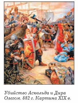 �������� �������� � ���� ������. 882 �. ������� XIX �