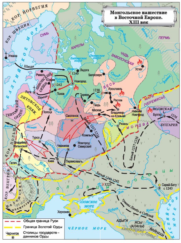 ����������� ��������� � ��������� ������