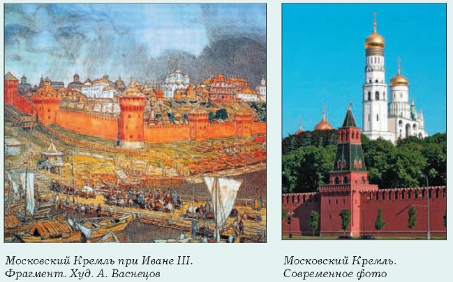 ���������� ������ ��� ����� III