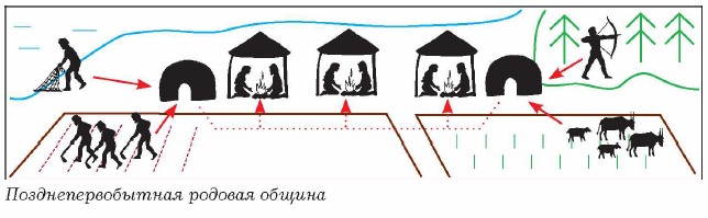 ����������������� ������� ������