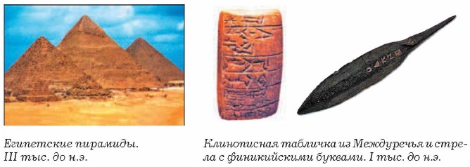 ���������� ��������