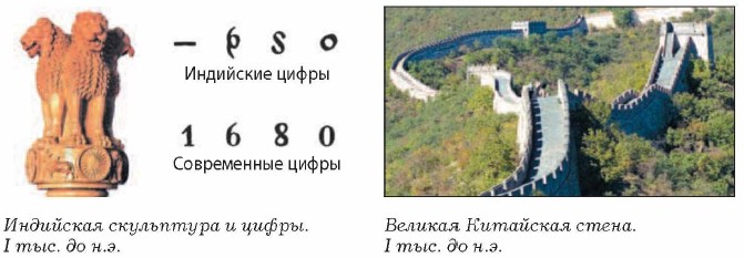 ��������� ���������� � �����. I ���. �� �.�.