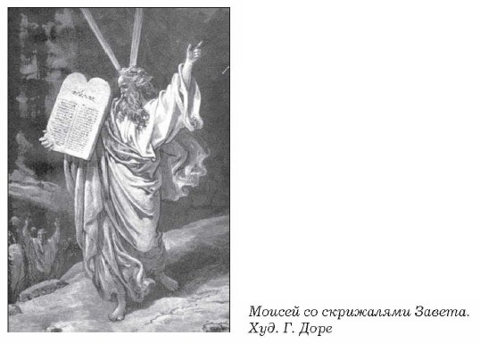 ������ �� ���������� ������