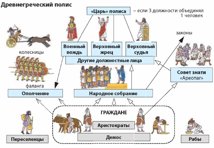 ��������������� �����