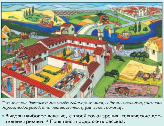 ����� �������� ��������� IV ����