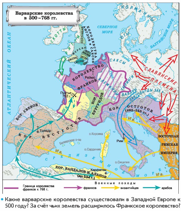 ���������� �����������