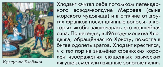 �������� ��������