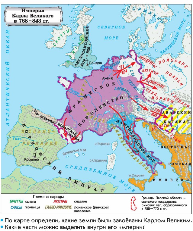 ������� ����� ��������