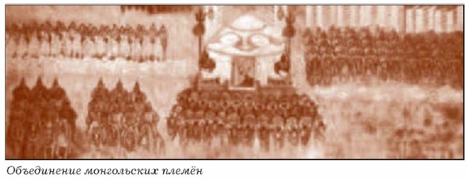 ����������� ����������� �����