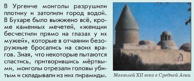 �������� XII ���� � ������� ����