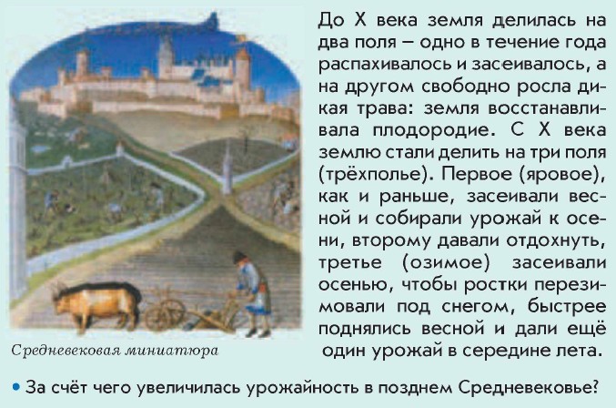 ������������� ���������