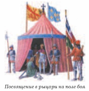 ���������� � ������ �� ���� ���