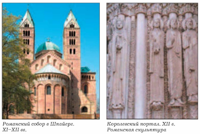 ��������� ����� � �������