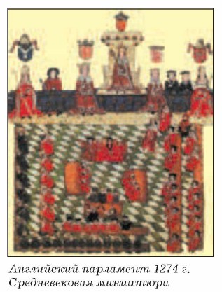 ���������� ���������. 1274 �.