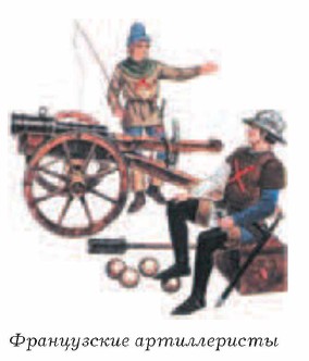 ����������� ������������