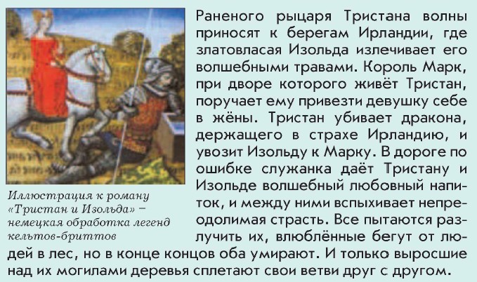 �������� � �������