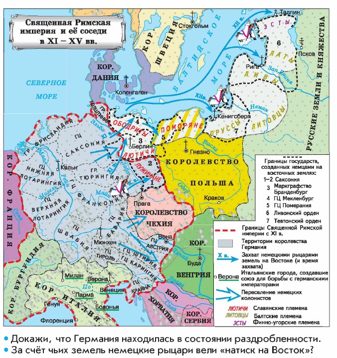 ��������� ������� ������� � � ������