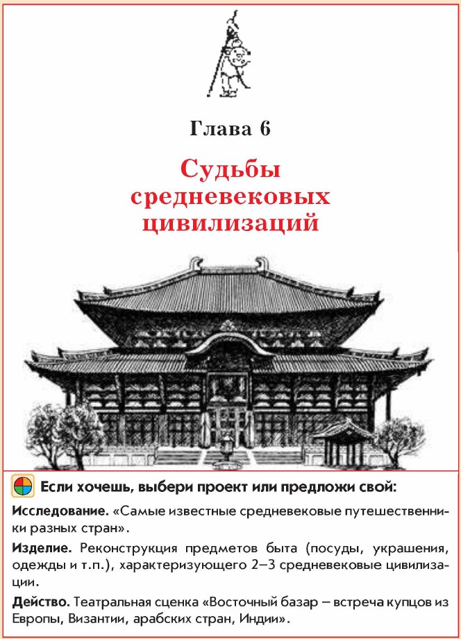 ������ ������������� �����������