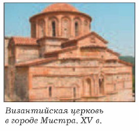 ������������ ������� � ������ ������. XV �