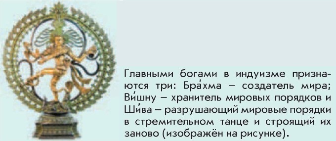 ������� ���� � ��������