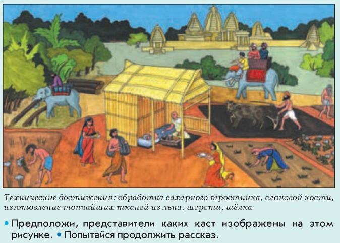 ����������� ����������