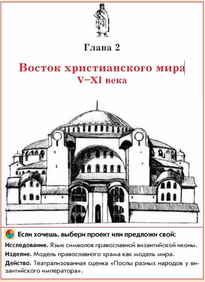 ������ ������������� ����