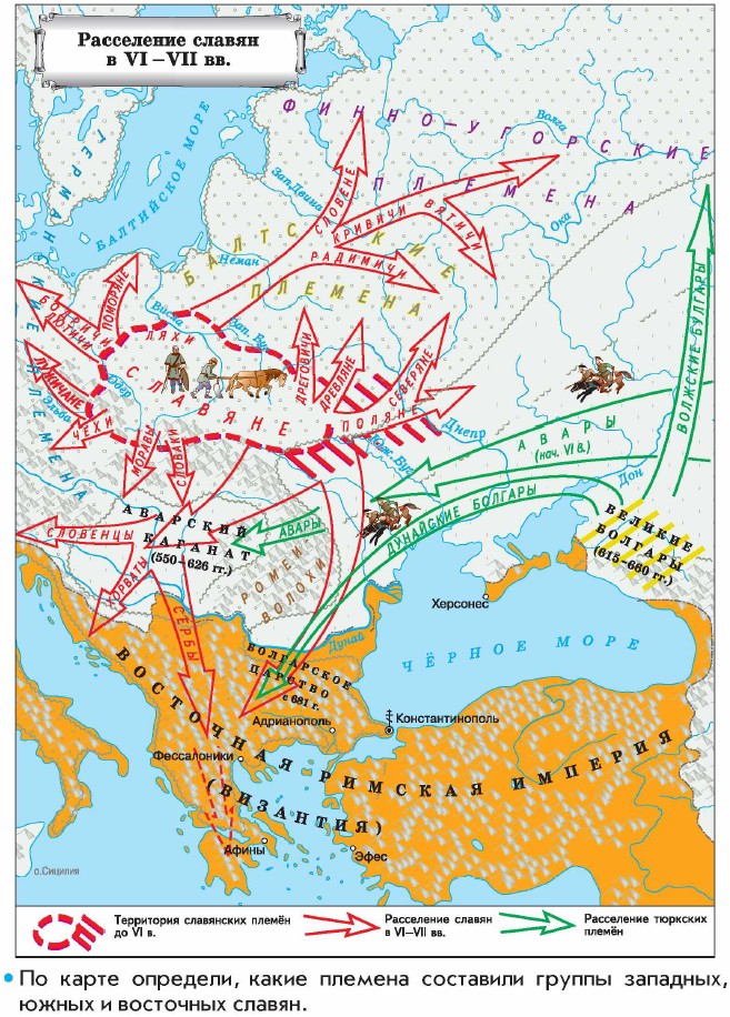 ������� ����������� �������