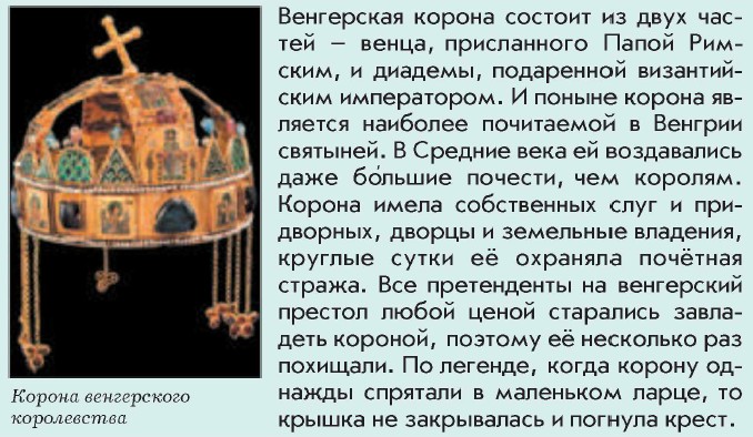 ������ ����������� �����������