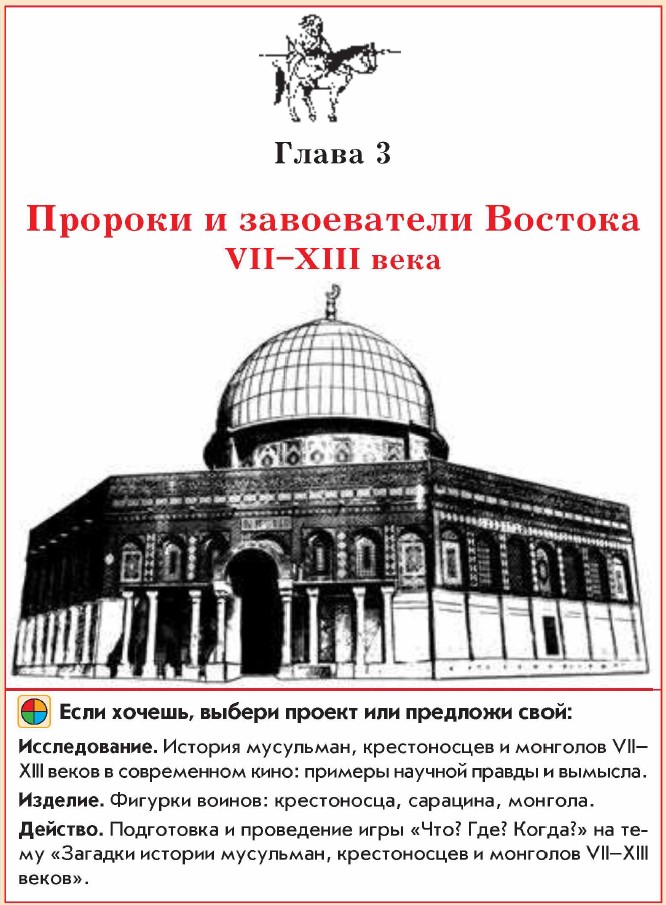 ������ ������������� ����