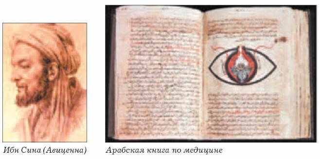 ��� ���� (��������)