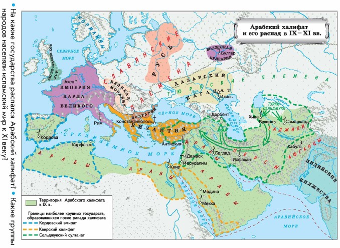 ���������� ��������� ��������