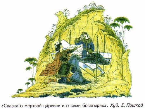 ������� � ������ ������� � � ���� ����������. ���. ?. ������