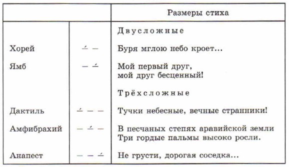 ������� �����