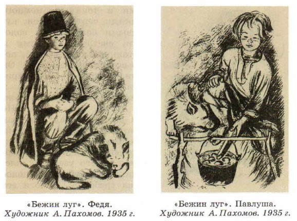 ������ ���. ����. �������� �. �������. 1935 �.