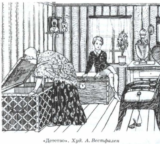 ��������. ���. �. ���������