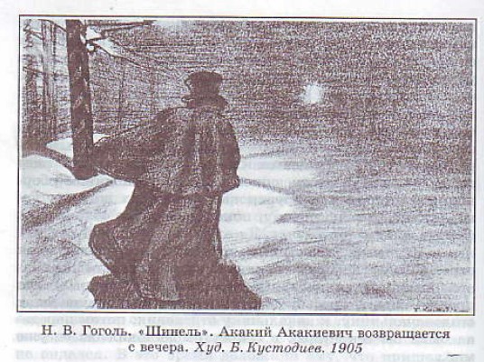 ������, ������. ������ ��������� ������������ � ������.