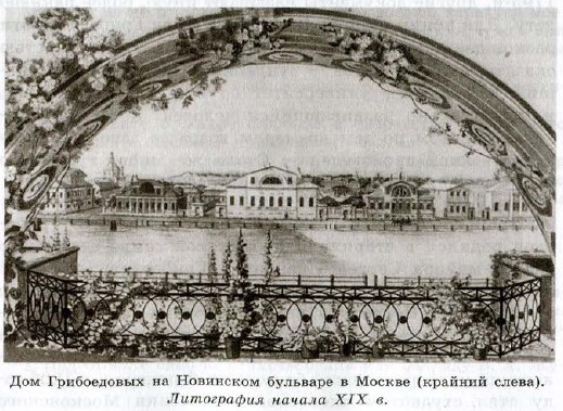 ��� ����������� �� ��������� �������� � ������ (������� �����)