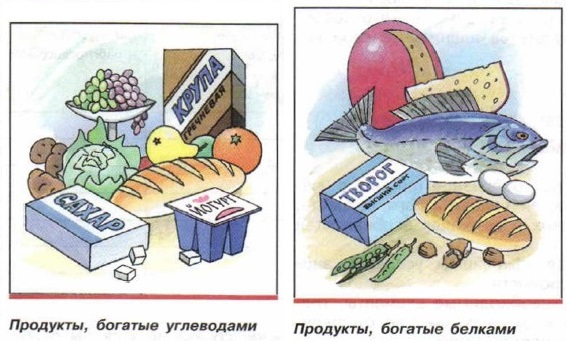 ��������, ������� ����������