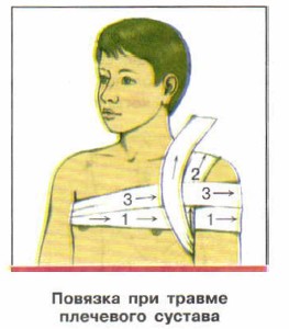 ������� ��� ������ ��������� �������