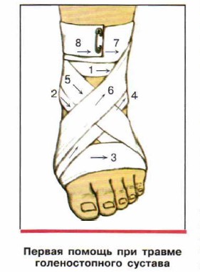 ������ ������ ��� ������ �������������� �������